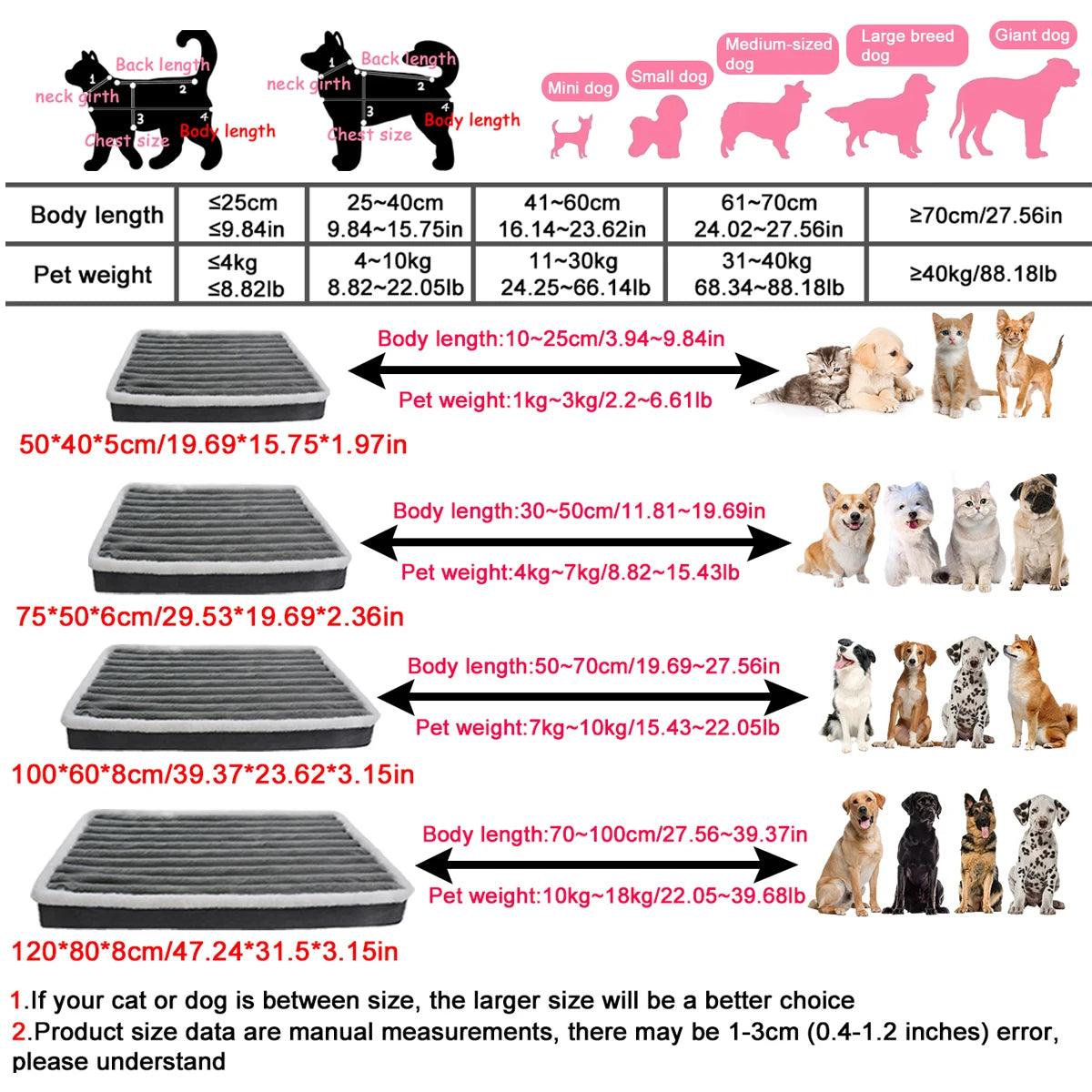 Cozy, Non-Slip Plush Dog Bed – Orthopedic, Washable & Perfect for Pets!